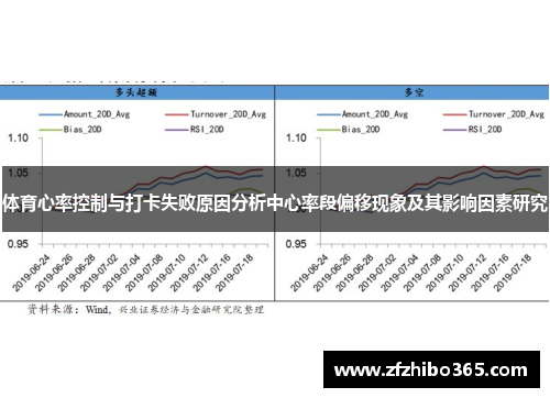 体育心率控制与打卡失败原因分析中心率段偏移现象及其影响因素研究