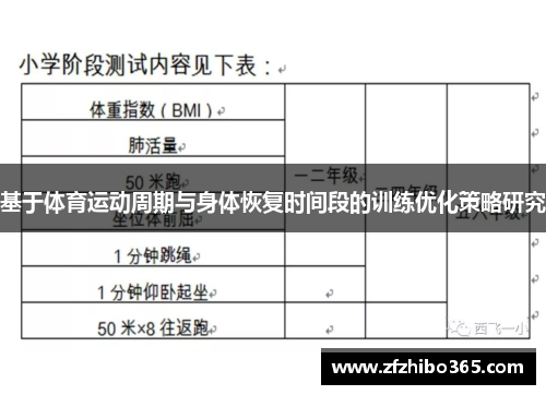 基于体育运动周期与身体恢复时间段的训练优化策略研究