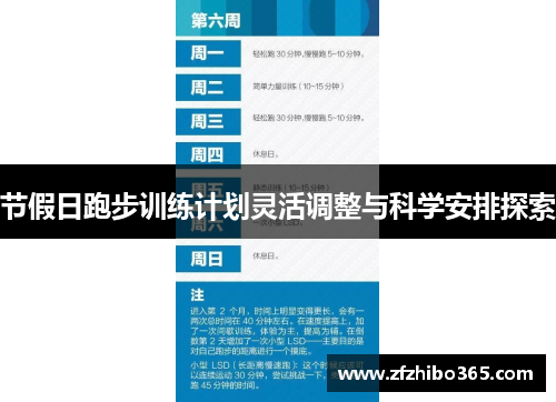 节假日跑步训练计划灵活调整与科学安排探索